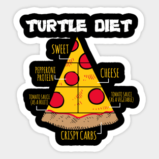 Turtle Diet - Pizza Pizzas Sticker